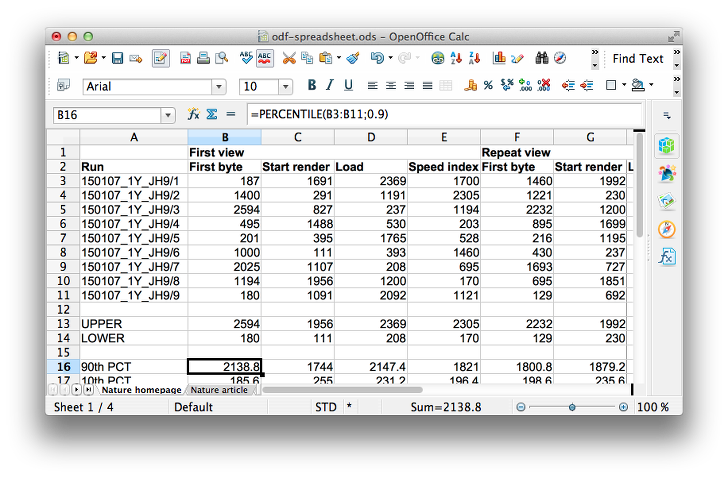 Screenshot of a spreadsheet rendered by the odf-spreadsheet mapper